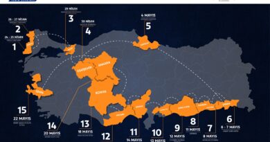 Ford Trucks, Castrol ve Prometeon güçlerini birleştirdi: “Kaptanlar Kulübü Senin Şehrinde” Başlıyor